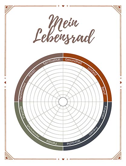 The Wheel of Life