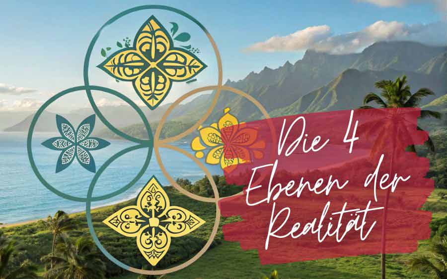 Picturesque coastal landscape in Hawaii with mountains, sea and palm trees. Four decorative floral patterns and the text "The 4 Planes of Reality" related to the Huna philosophy on a red background overlay.